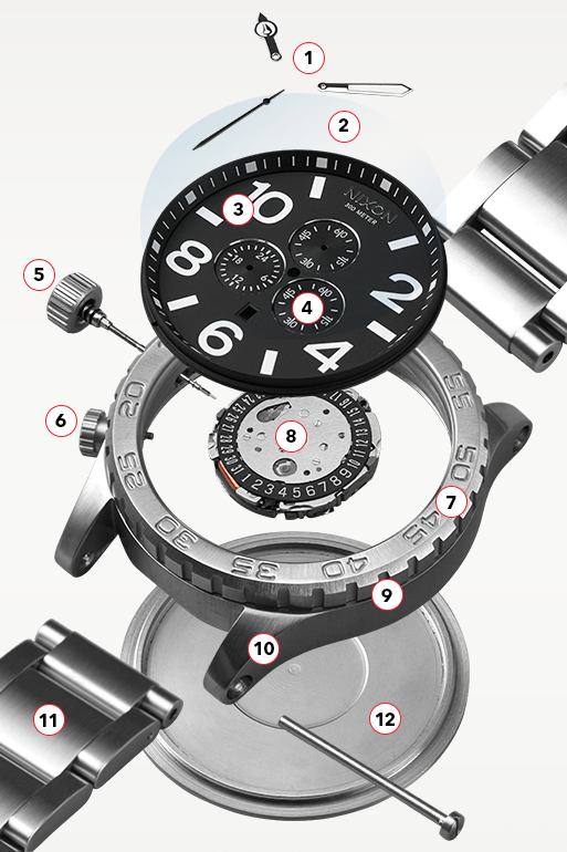 10 Different Parts of a Watch You Should Know - TH March